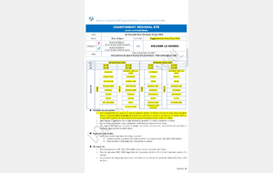 Championnat Régional été