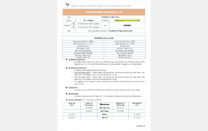 Championnat régional U13